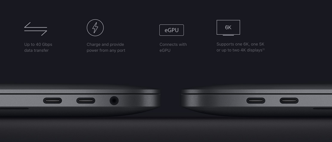 The Gadgets We Love | MacBook Pro 2020 | The Explorester